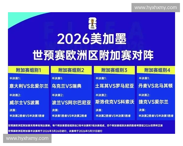 世界杯最新排名揭晓强队格局再生变冠军热门与黑马走势全解析 世界杯最新排名揭晓强队格局再生变冠军热门与黑马走势全解析